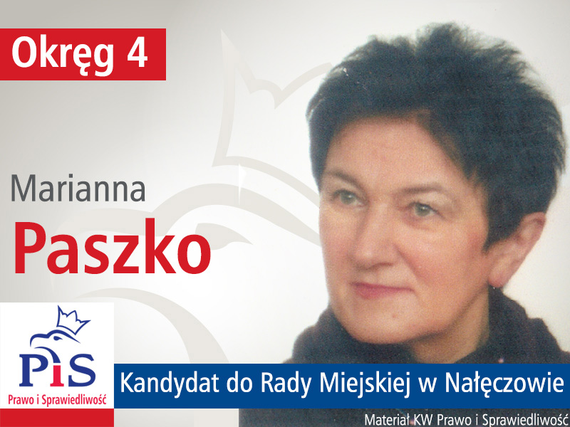 Wybory samorządowe 2014 - kandydaci do Rady Miasta i Gminy Nałęczów