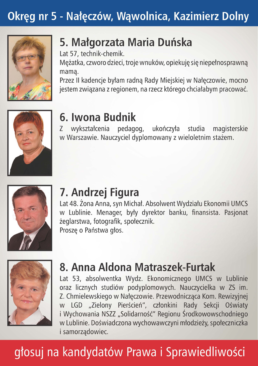 Komitet Wyborczy Prawo i Sprawiedlisowość kandydaci do Rady Powiatu Puławskiego - Nałęczów - wybory samorządowe 2014