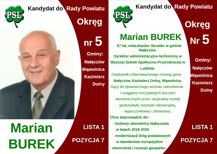 Wybory samorządowe 2014 - kandydaci do Rady Miasta i Gminy Nałęczów i Rady Powiatu - Polskiego Stronnictwa Ludowego