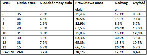 nałęczów - wybieram wodę