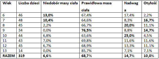 nałęczów - wybieram wodę